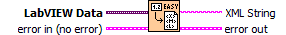 Easy Generate XML