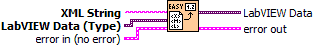 Easy Parse XML