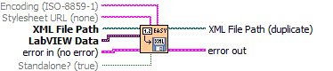 Easy Write XML File